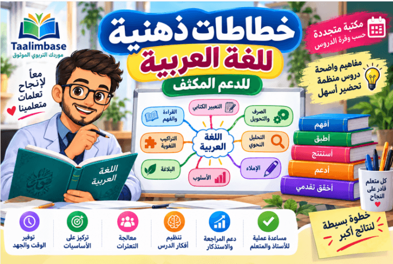 خطاطات ذهنية للغة العربية