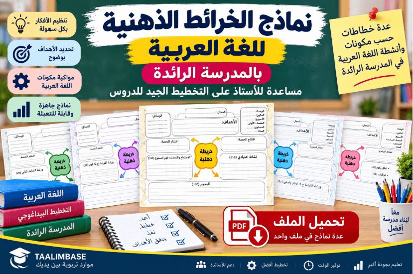 نماذج الخرائط الذهنية للغة العربية PDF