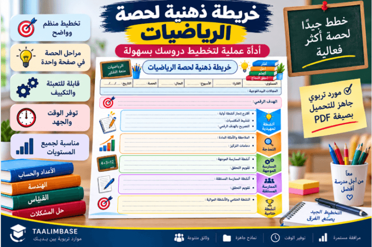خريطة ذهنية نموذجية لحصة الرياضياتpdf