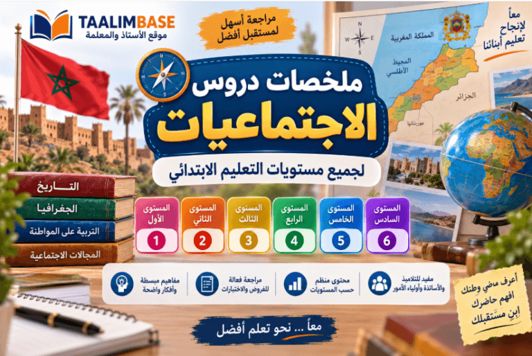 ملخصات الاجتماعيات