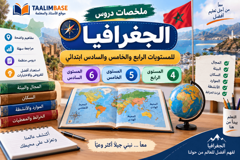 ملخصات مادة الجغرافيا
