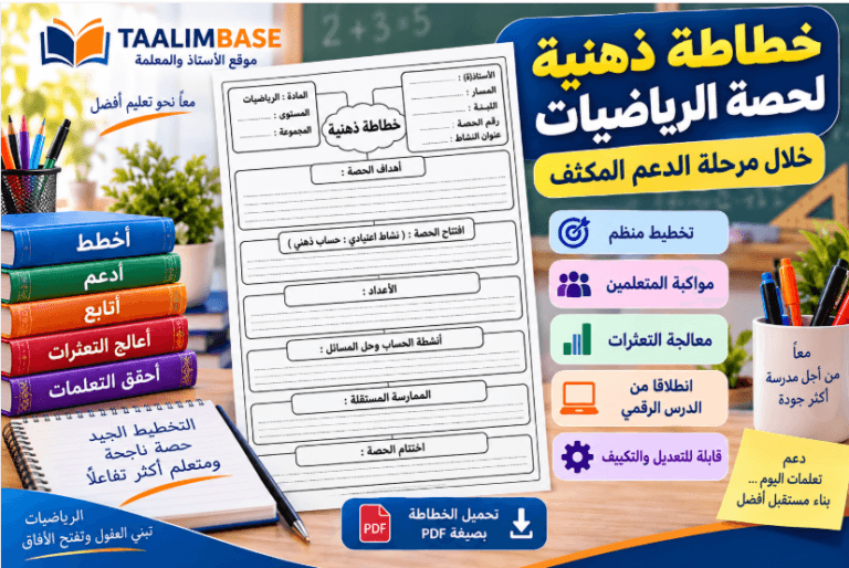 خريطة ذهنية فارغة للرياضيات فترة الدعم المكثف