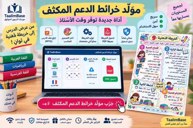 أداة توليد الخرائط الذهنية بصيغة PDF